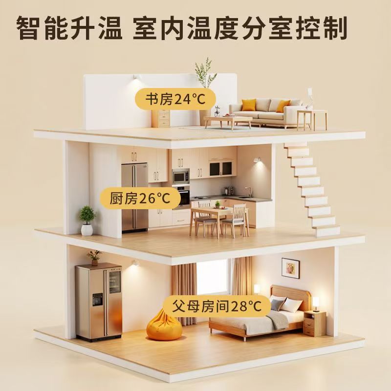 赵县 石墨烯电地暖公司哪家好？户型适配方案指南